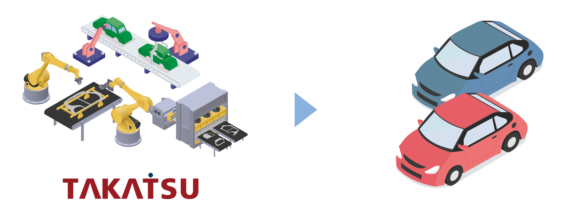 TAKATSU はインフラ設備メーカー